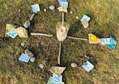 Natur Pur Fortbildung Lebensrad